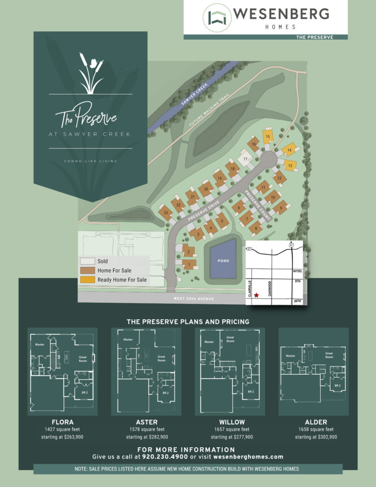 Oshkosh's Newest StandAlone Condos Wesenberg Homes